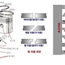 고양현대카센타 이미지