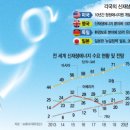 다그린태양광발전소 이미지