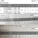 김도완국어학원