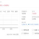 영원실업(주) 이미지