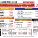 떡볶이참잘하는집떡참평택 - 평택시 송담6길 50-25 | 떡볶이참잘하는집떡참평택