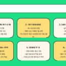 2025년 토스뱅크 행운퀴즈 5월 둘째 주 경제 퀴즈 정답 문제 다음 중 우리나라에서 가장 많은 가구 유형은