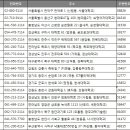 충남전화번호부 이미지