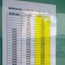 범계역 롯데백화점(시외) 이미지