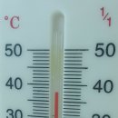 38℃ 이미지