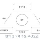더블유제이코퍼레이션 티스토리
