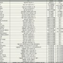 공모전 글쓰기 이미지