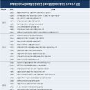 추계예술대학교 문화예술경영대학원 이미지