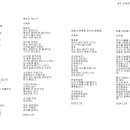 다 보이는 세상 이미지