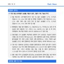 [10.13] 미국 9월 소비자물가 상승률, 예상치 상회. 고물가 지속 가능성 부각 등 이미지