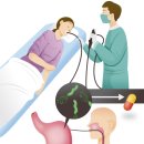 건강한미래항외과의원 이미지