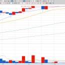 주식회사 대유정보통신 이미지