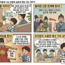 왜관 비소 제4호 | 조선 숙종 안용복 도일(渡日) 배경과 울릉자산양도감세관 사칭 및 울릉도 독도 영유권 사료 분석 (feat...