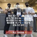 케이프로짐 이미지
