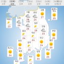 날씨정보 이미지