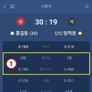 보비당구클럽