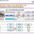 김포농업협동조합 하나로마트 이미지