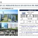 메디프라자