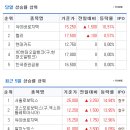 (주)파이온텍 헬스케어 이미지