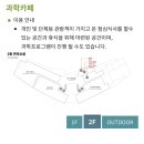 (주)우주환경산업 | 과천과학관 내부 전시 후기(한국문명과학관,미래상상관,식사)