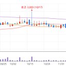 ㈜에스제이엠 이미지