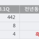 제이에스상회 이미지