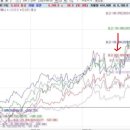 동일종합상사 이미지