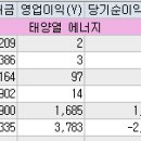 대성1 태양광발전소 이미지