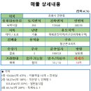 미송공인중개사사무소 이미지
