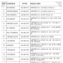 다온메디케어 이미지