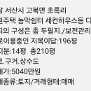 서산한성필공인중개사사무소 이미지