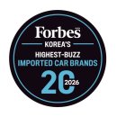 원골프(HGA_CR) | [한국인이 주목한 수입차 브랜드 20] 테슬라의 독주, 벤츠의 여진, BYD의 진격