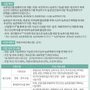 [POLICY] 순창·신안, 농촌특화지구 지원