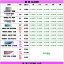 으뜸플러스안경 대구다사점 이미지