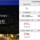 대통부동산공인중개사사무소 이미지