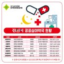 으뜸약국 이미지