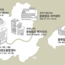 창조통상
