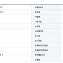 지에스엘 이미지