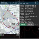 밀양 종남산 gps트랙 애니메이션(4. 6일) 이미지