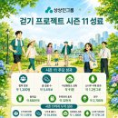 상상인