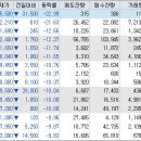 (주)원텍소프트 이미지