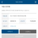진주부동산중개인 | [진주] 중소기업 청년전제자금 대출 후기 2탄(사립학교 교직원)