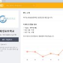 제백요트학교 이미지