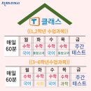 초등학생을 위한 연산 한국사교실 | 연제구 창신초 공부방 학생들의 100점 받는 비결-공부방 교재 소개
