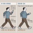 걷는사람들 - 충주시 중앙로 53 | 걷는사람들