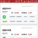 여기루와 이미지