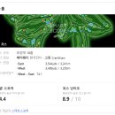 씨유 서평택IC점 | [경기여주] 블루헤런 cc (서코스, 동코스) 라운드 후기~!!