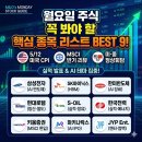 월요일 주식, 이 종목부터 봐야 합니다