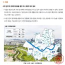 지에스(GS)25삼호시영점 | #0012. 노원구 서울 부동산의 마지막 기회의 땅 (2040 서울도시기본계획)