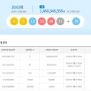 세븐일레븐 인천계양효성점 이미지